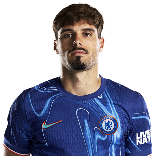 Neto