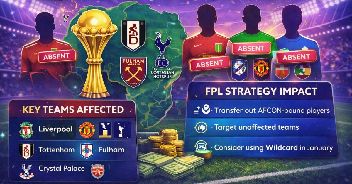 AFCON 2025 impact on Premier League clubs and Fantasy Premier League strategy