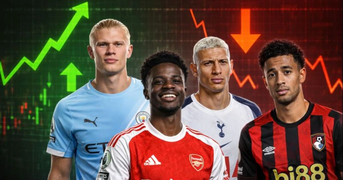 FPL Price Changes