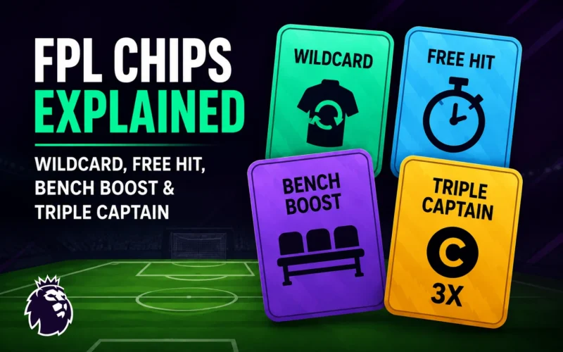 FPL rules