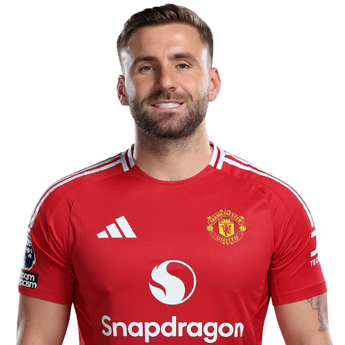 Shaw